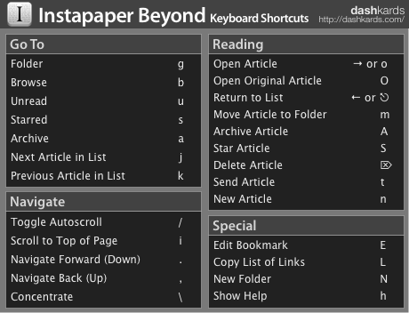 dashkard Instapaper Beyond