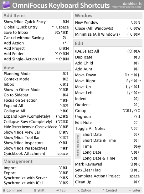 dashkard OmniFocus