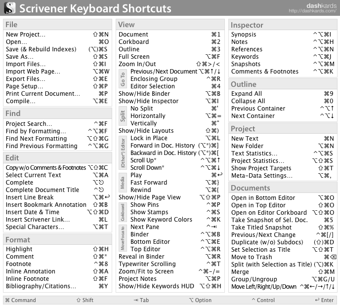 dashkard Scrivener